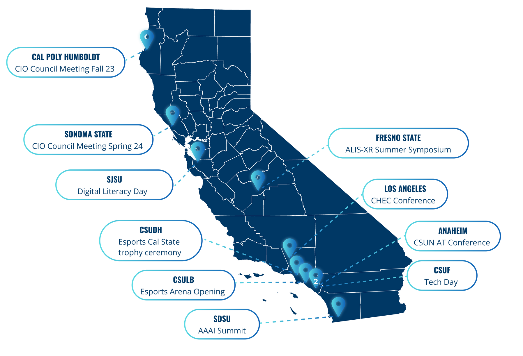 Map of California with locations and events pinpointed.